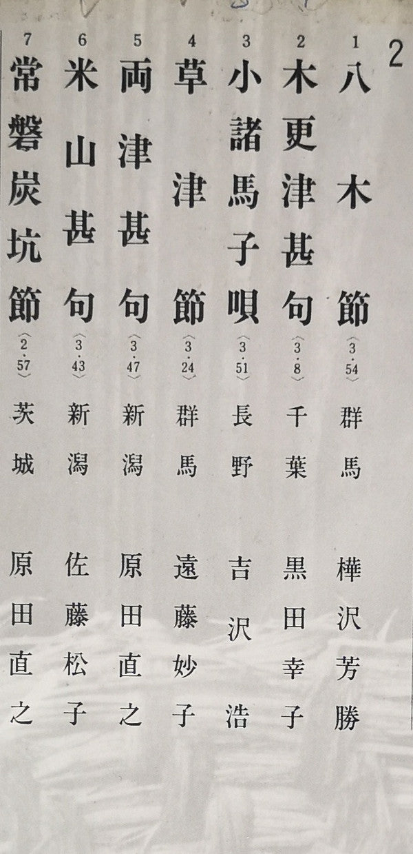 愛蔵盤 正調日本民謡全集（下巻）