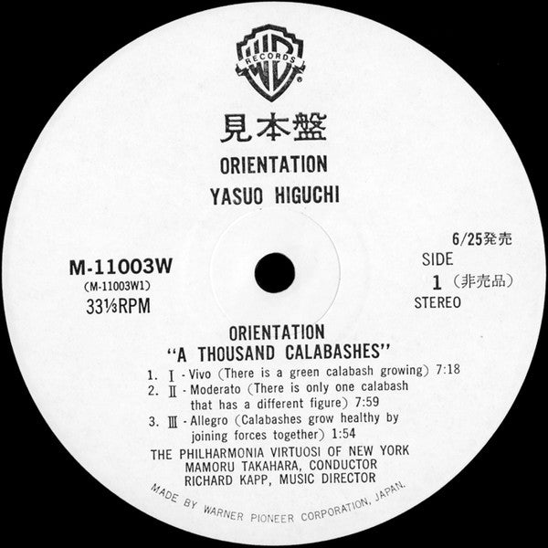 Orientation = オリエンテーション