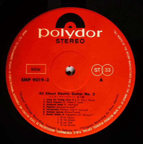 All About Electric Guitar