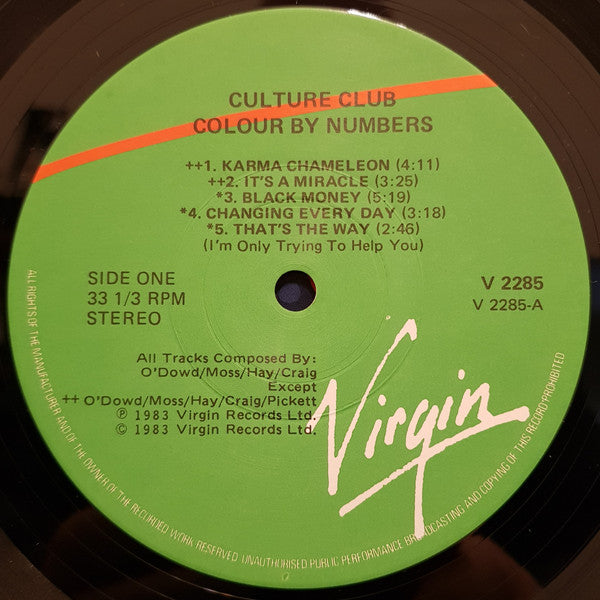 Colour By Numbers
