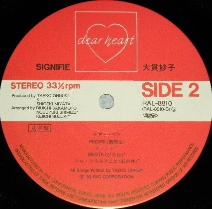 Signifie