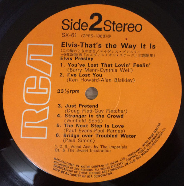 That's The Way It Is