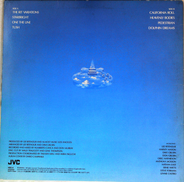 Release: On The Line-Vinyl-Japan-1983-VIDC-5-23420294