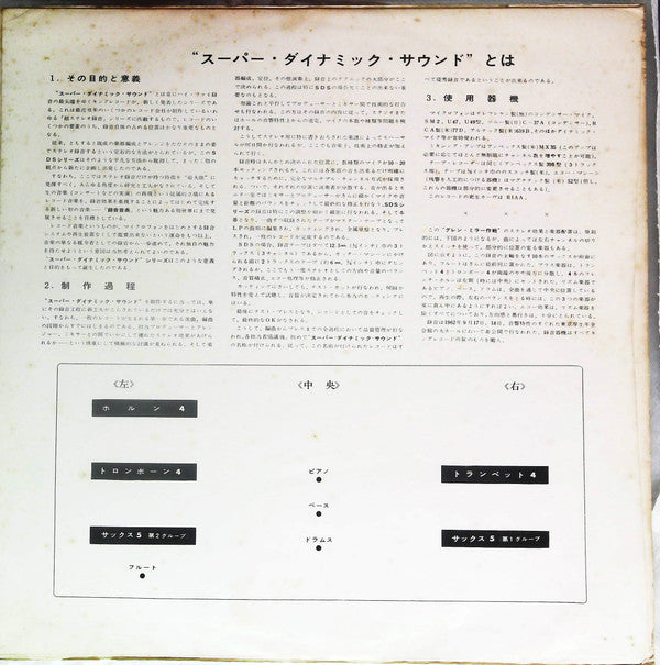 Operation Glenn Miller
