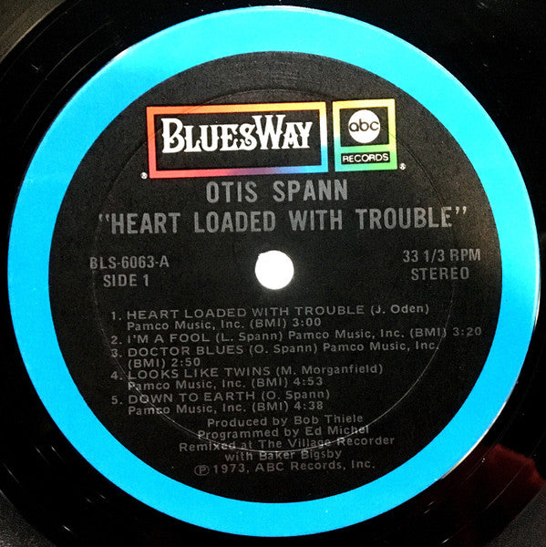 Heart Loaded With Trouble