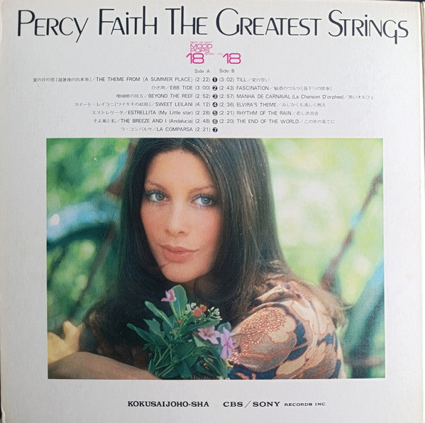 The Greatest Strings