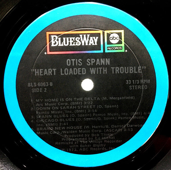 Heart Loaded With Trouble