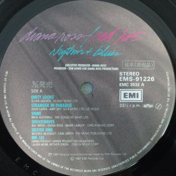 Red Hot Rhythm + Blues