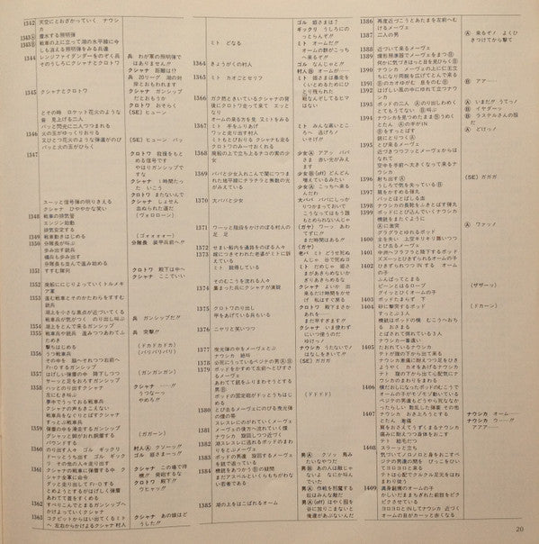 風の谷のナウシカ ドラマ編 風の神さま [Nausicaä of the Valley of the Wind (Drama Edition) -  God of the Wind]