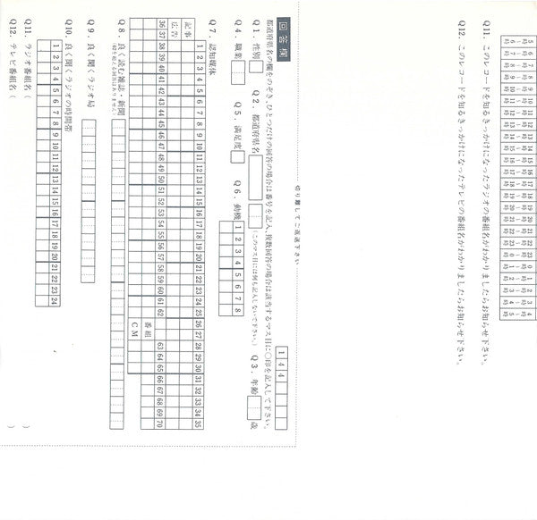 Like A Virgin = ライク・ア・ヴァージン