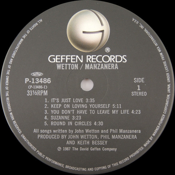 Wetton Manzanera