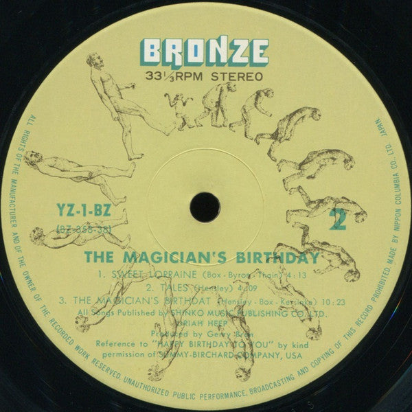 The Magician&#39;s Birthday