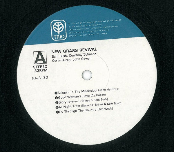 Fly Through The Country