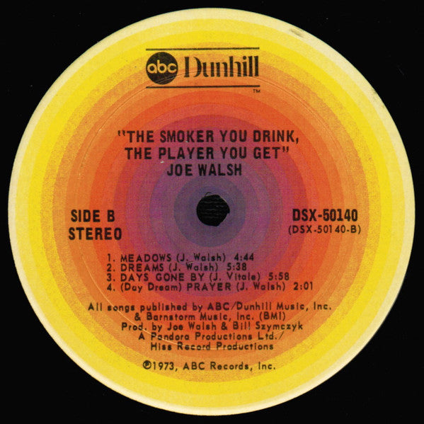 The Smoker You Drink, The Player You Get