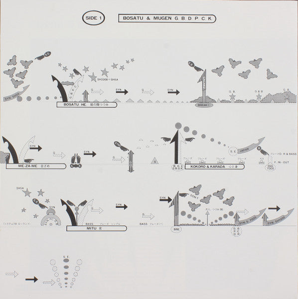 Bosatu & Mugen = 菩薩と無限
