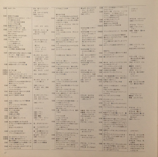 風の谷のナウシカ ドラマ編 風の神さま [Nausicaä of the Valley of the Wind (Drama Edition) -  God of the Wind]