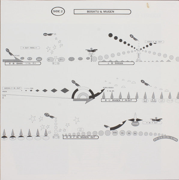 Bosatu & Mugen = 菩薩と無限