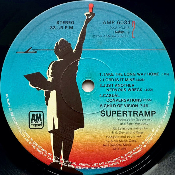 Breakfast In America