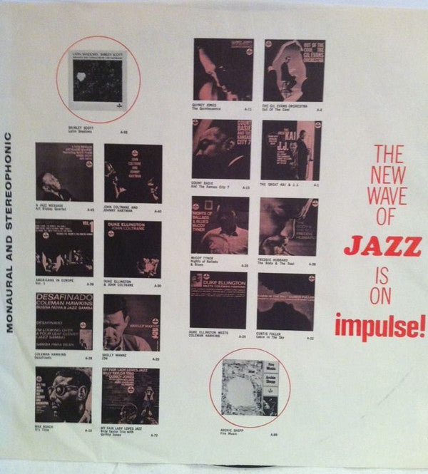 Impressions Of New York