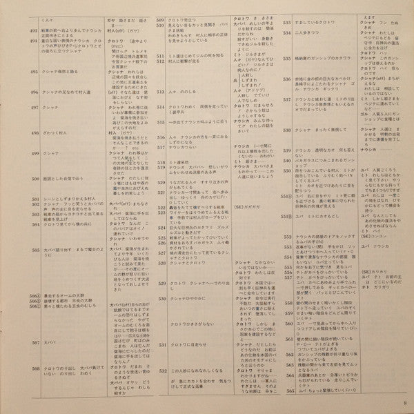 風の谷のナウシカ ドラマ編 風の神さま [Nausicaä of the Valley of the Wind (Drama Edition) -  God of the Wind]