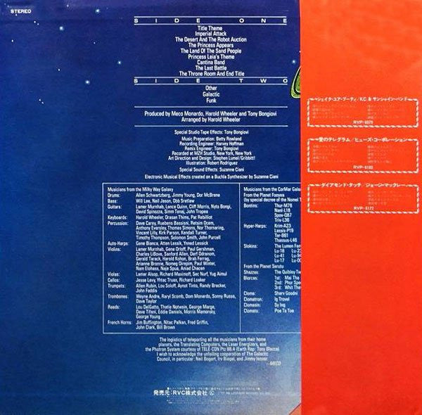 Master Release: Music Inspired By Star Wars And Other Galactic Funk by Meco Monardo