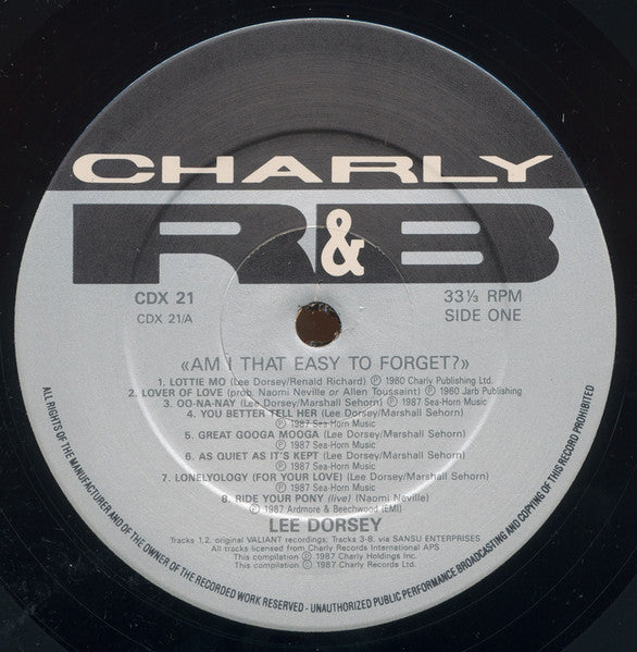 Am I That Easy To Forget?