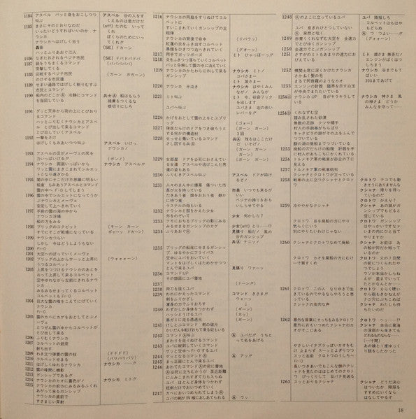 風の谷のナウシカ ドラマ編 風の神さま [Nausicaä of the Valley of the Wind (Drama Edition) -  God of the Wind]