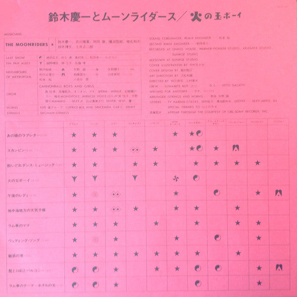 火の玉ボーイ