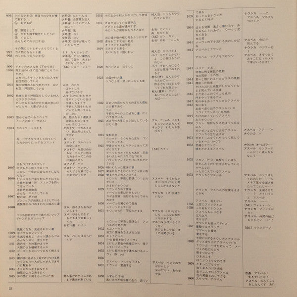 風の谷のナウシカ ドラマ編 風の神さま [Nausicaä of the Valley of the Wind (Drama Edition) -  God of the Wind]