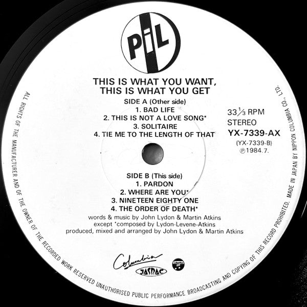 This Is What You Want... This Is What You Get