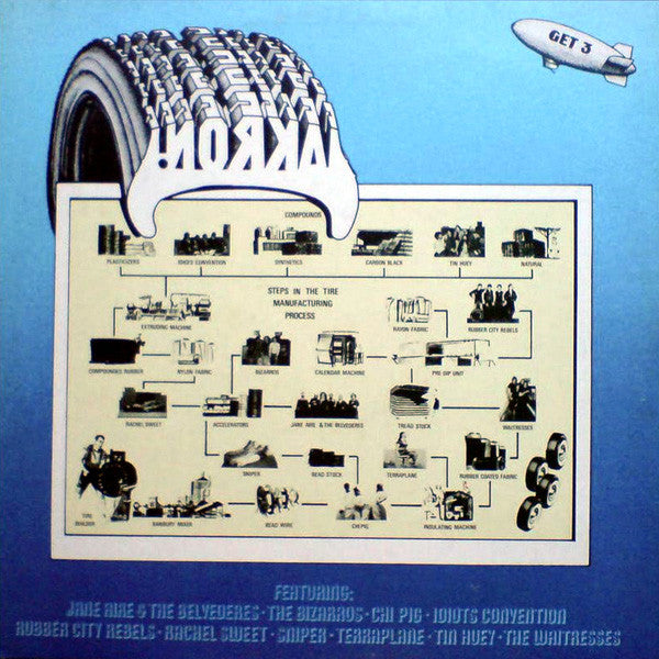 Master Release: The Akron Compilation by Various