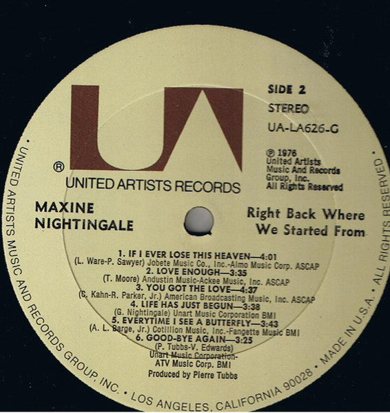 Right Back Where We Started From