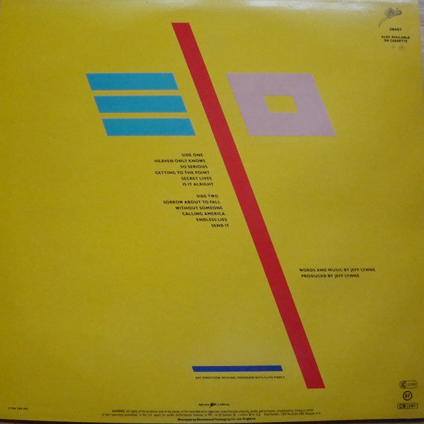 Release: Balance Of Power-Vinyl-UK & Europe-1986-EPC 26467, 26467-1194487