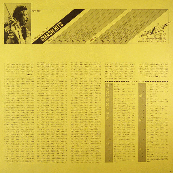 Smash Hits