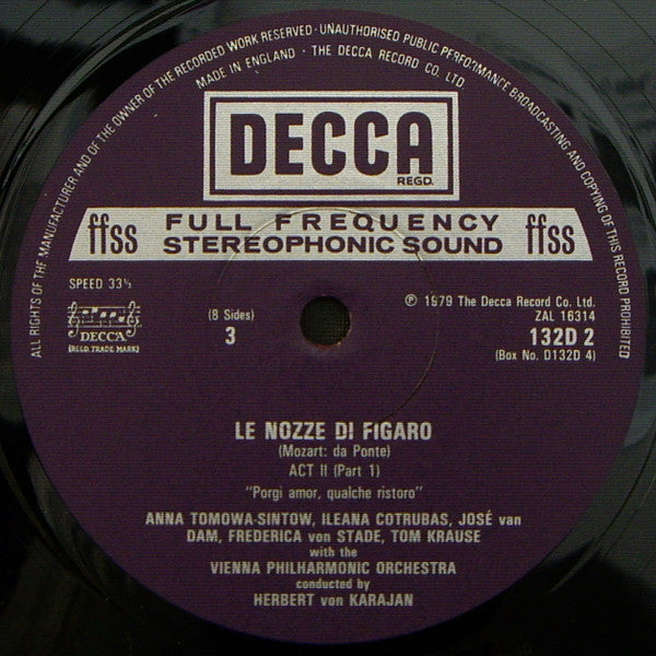 Le Nozze Di Figaro