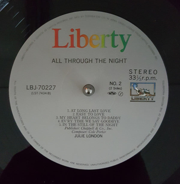 All Through The Night