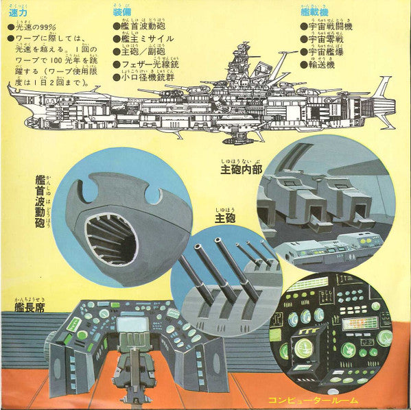 宇宙戦艦ヤマト