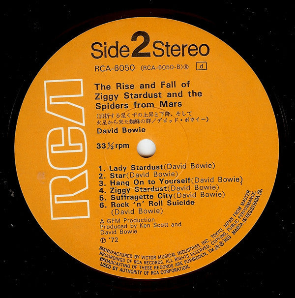 The Rise And Fall Of Ziggy Stardust And The Spiders From Mars