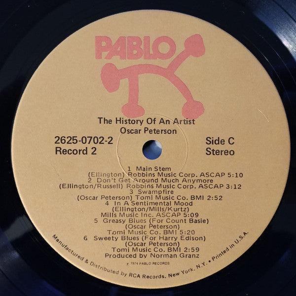 The History Of An Artist