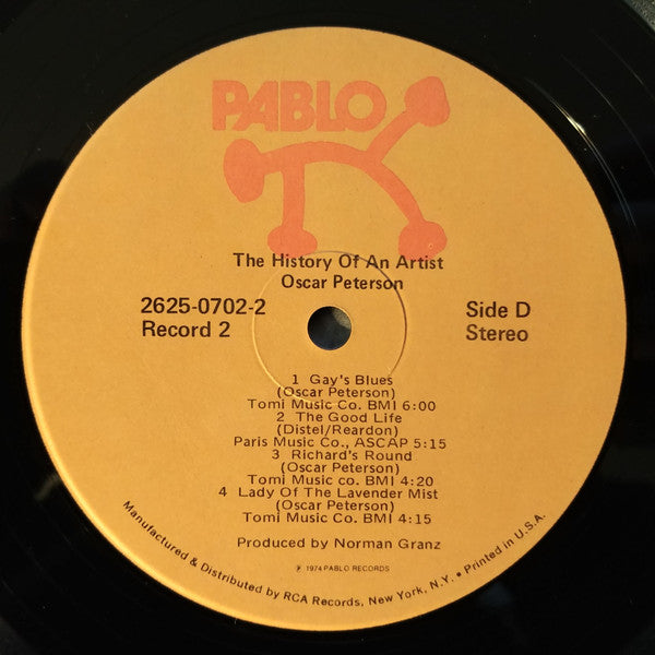 The History Of An Artist