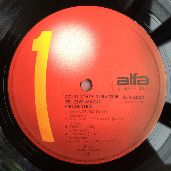 Solid State Survivor = ソリッド・ステイト・サヴァイヴァー