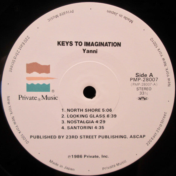 Keys To Imagination