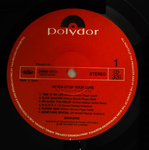 Never Stop Your Love