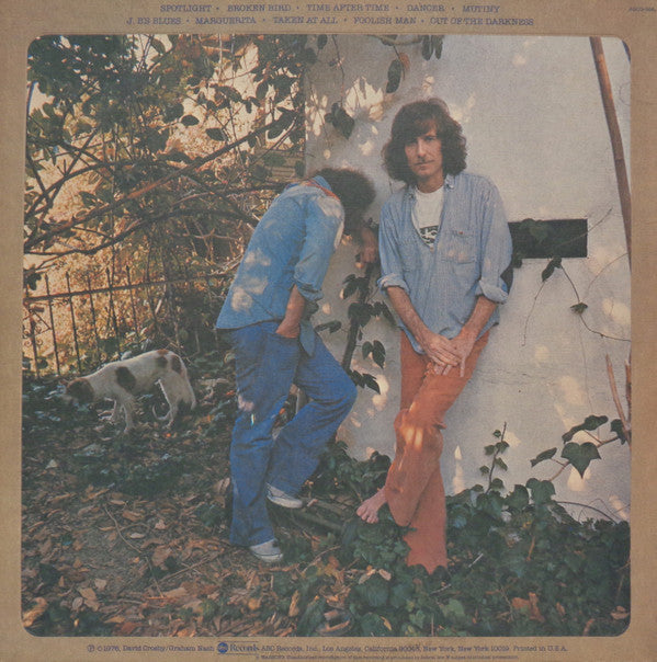 Release: Whistling Down The Wire-Vinyl-US-1976-ABCD-956-25978390