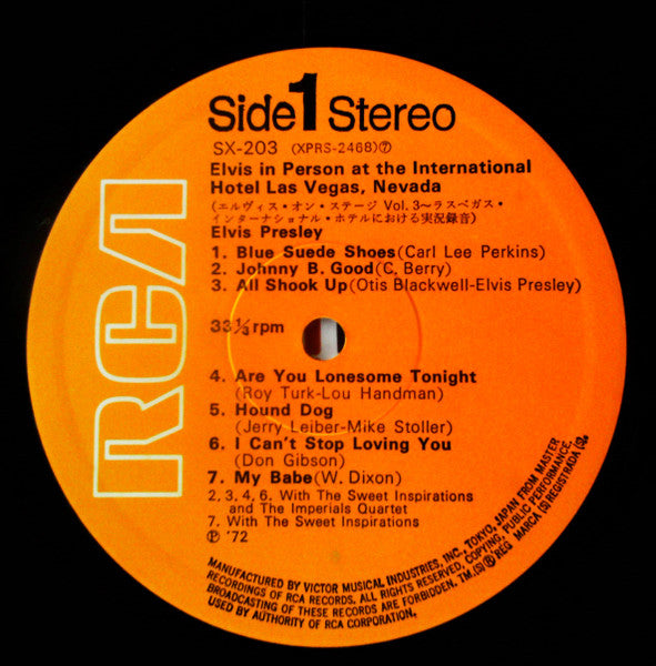 Elvis In Person At The International Hotel