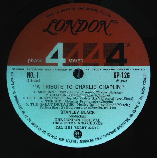 A Tribute To Charlie Chaplin