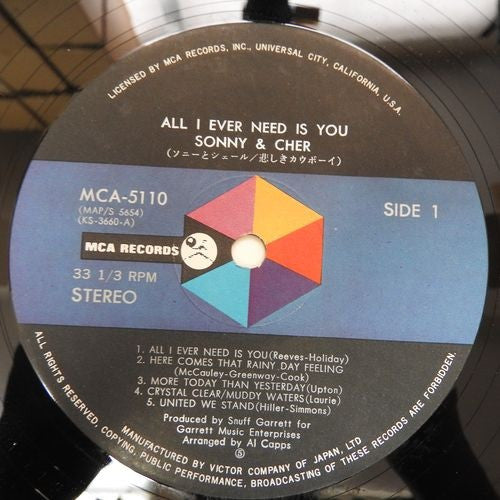All I Ever Need Is You