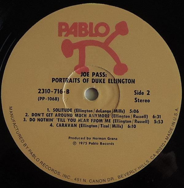 Portraits Of Duke Ellington