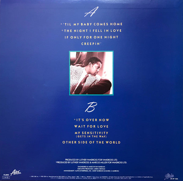 The Night I Fell In Love