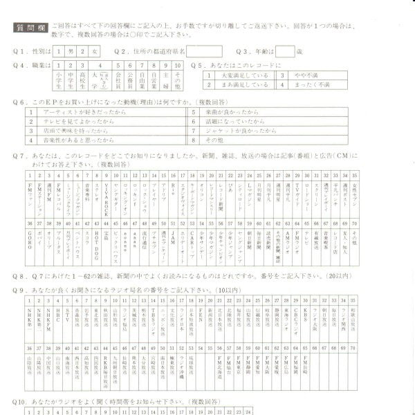 Dress You Up = ドレス・ユー・アップ